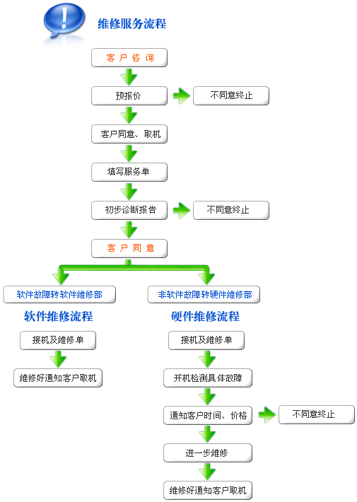 201211201353392564234.JPG